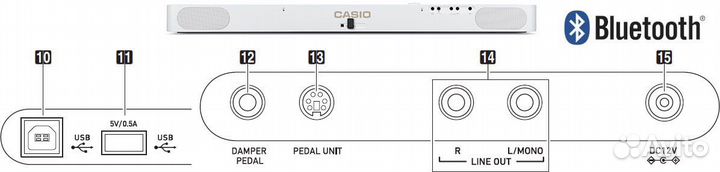 Casio privia px s1100 WE/BK/RD