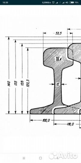 Рельс. Музейный экспонат