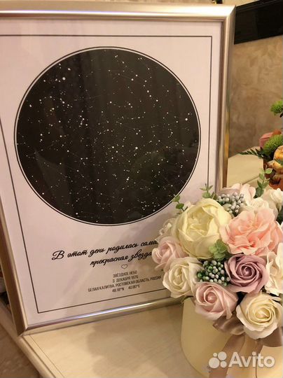 Карта звёздного неба