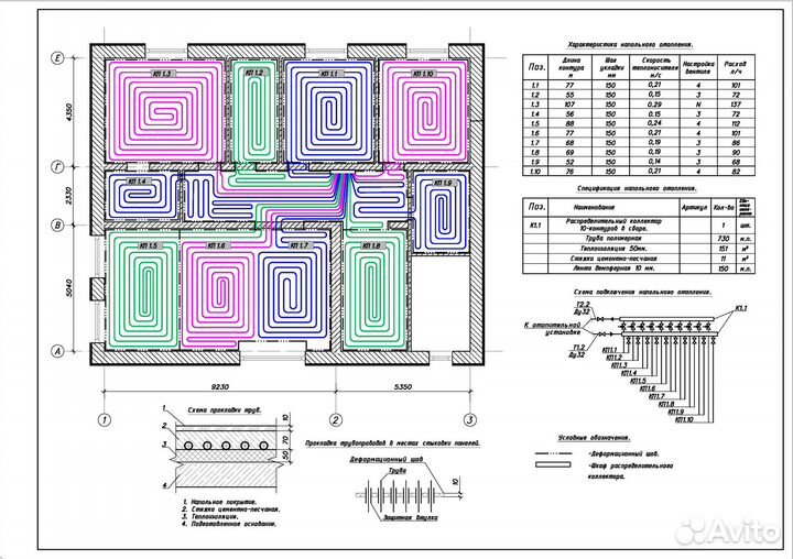 Проект отопления, электроснабжения, водоснабжения