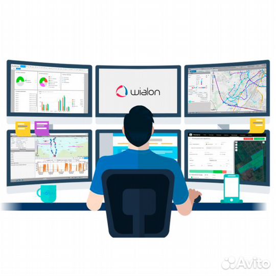 Мониторинг транспорта, обслуживание глонасс/GPS