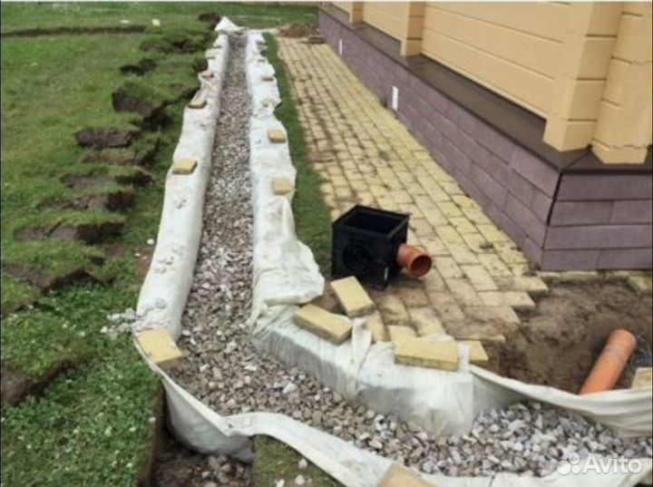 Дренаж участка и фундамента,ливневка,траншеи