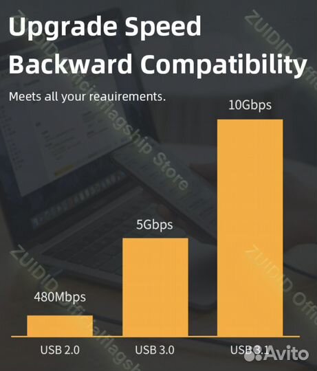 Кабель USB 3.1 10Gbps Type-C 4k 60Hz Video 2метр
