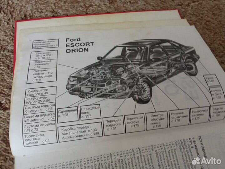 Форд Эскорт Орион 80-90 Руководство по ремонту