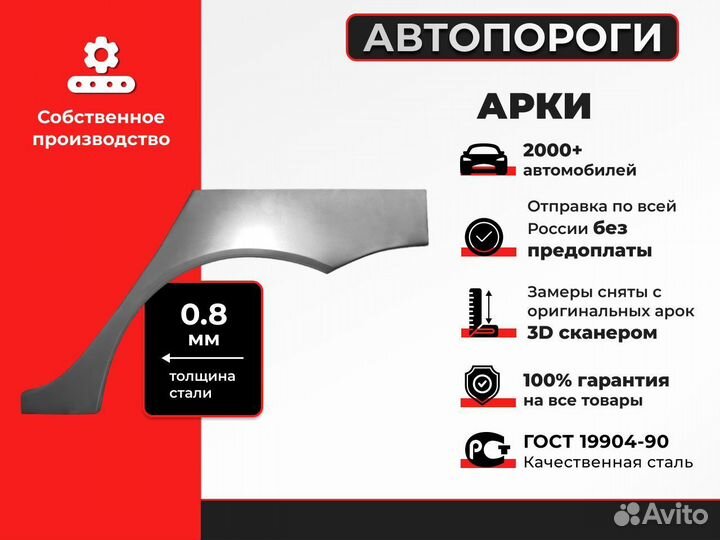 Комплект арок ремонтных для Ford Escape