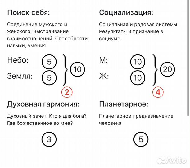 Матрица судьбы