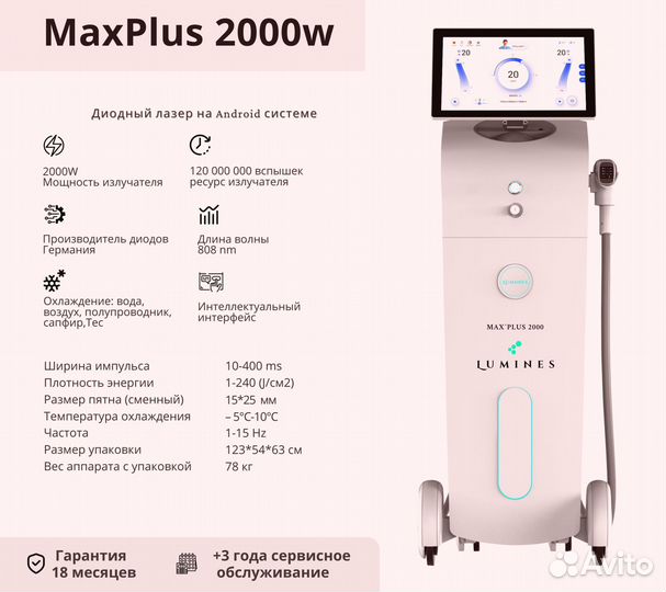 Диодный лазер Люминес’ Max Plus 2000в
