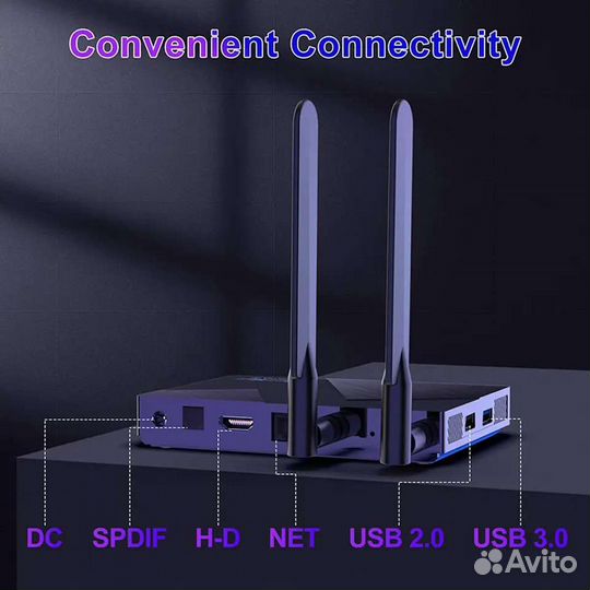 SMART TV Ugoos X4Q Extra и приставка H96 MAX v58