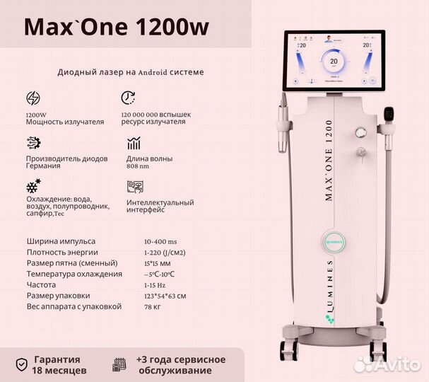 Диодный лазер Лю’минес MaxOne 1200вт