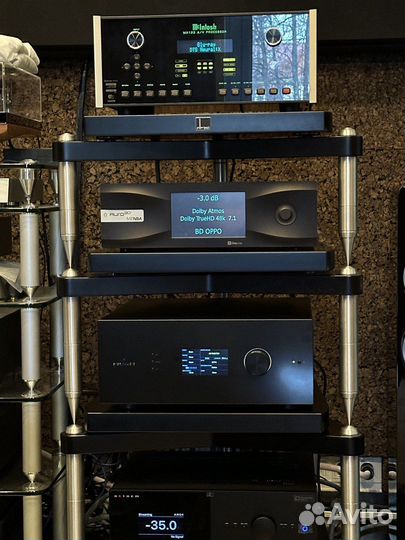 AV-процессор StormAudio ISP Core 16