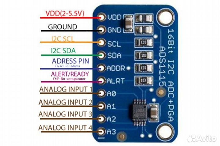 ADS1115, ацп, аналого-цифровой преобразователь