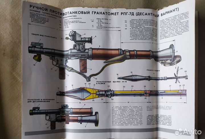 Досааф СССР