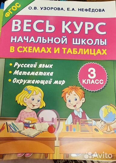 Весь курс начальной школы в схемах и таблицах