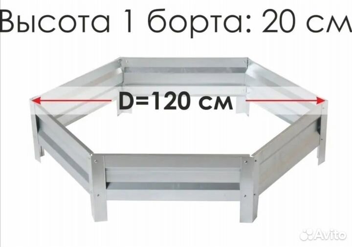 Грядки оцинкованные