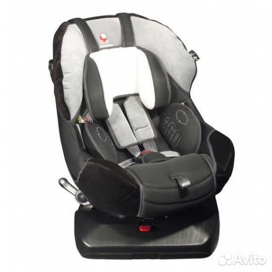 Автокресло Renolux 360 поворотное от 0-18 Франци