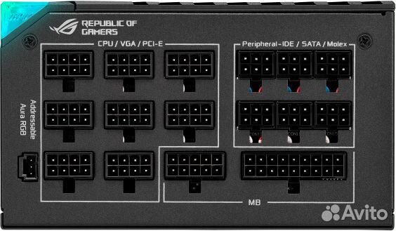 Блок питания Asus ROG Thor 1200W Platinum II