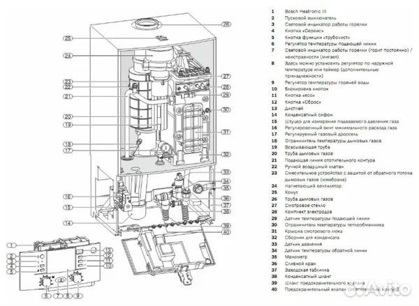 Котел настенный газовый Bosch ZBR70-3