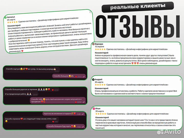 Дизайнер инфографики для маркетплейсов