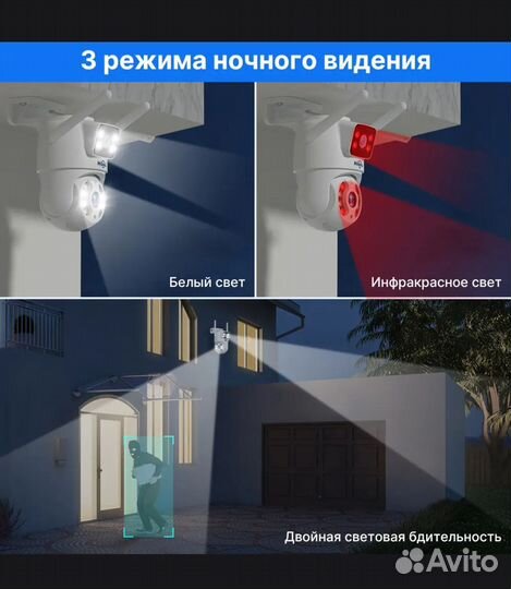 Камера видеонаблюдения WiFi