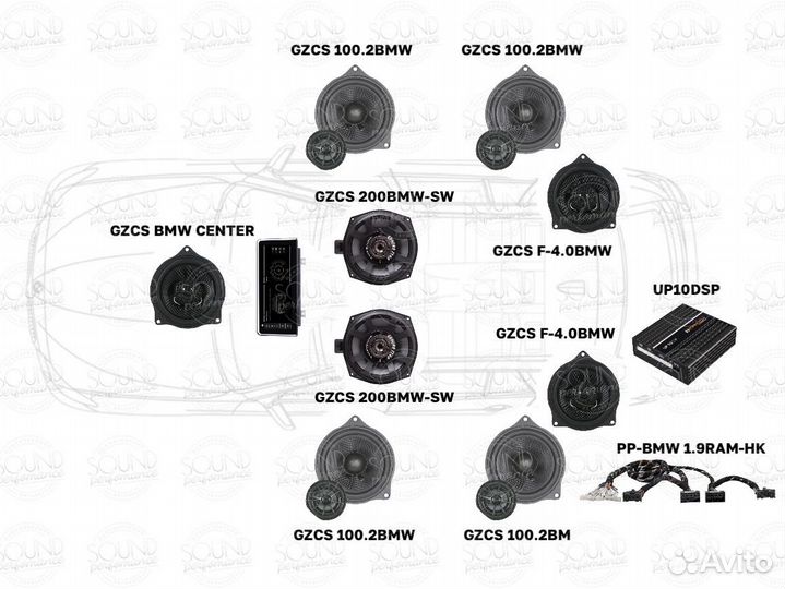 Match+ground zero Комплект акустики BMW harman kar