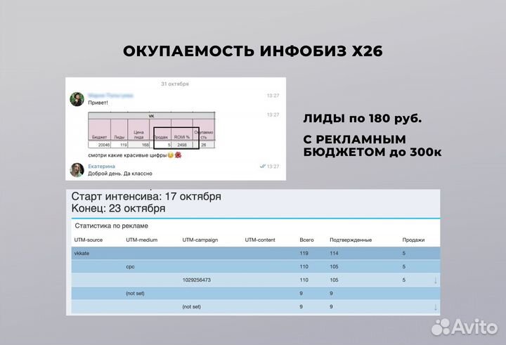 Таргетолог вк Реклама Вконтакте и VK ads