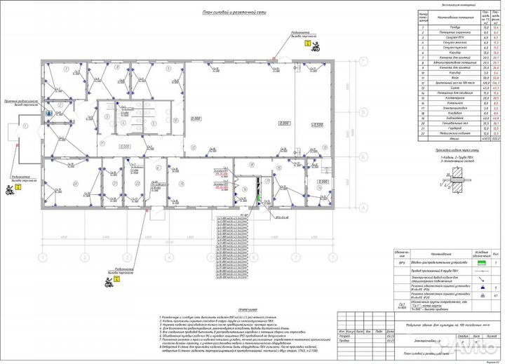 Проект электроснабжения