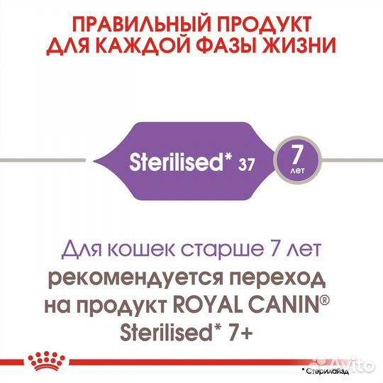 Корм Royal Canin корм для кастрированных кошек и к