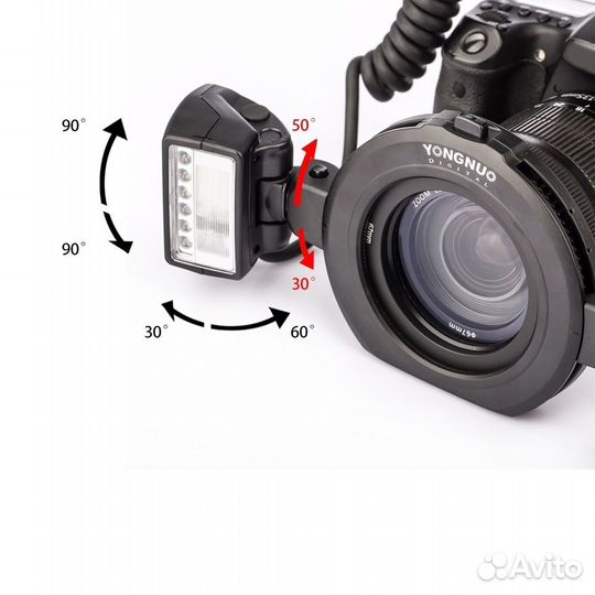Yongnuo 24ex новая биполярная вспышка