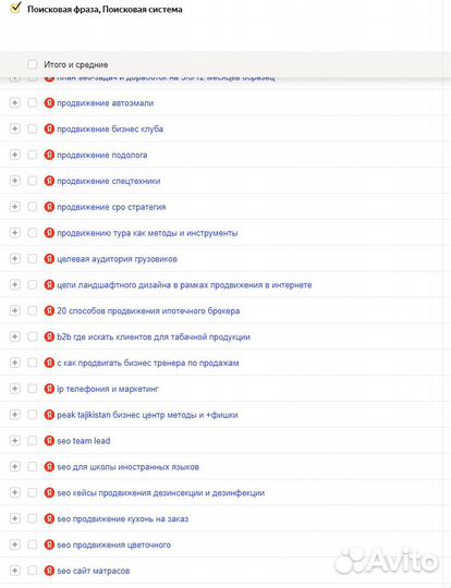 Готовый бизнес на сайтах наполняемых нейросетью