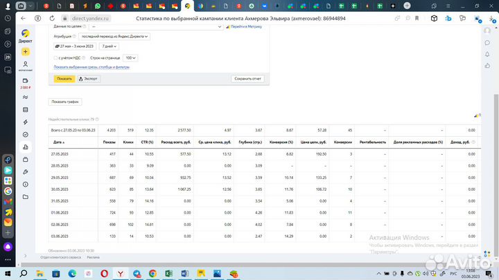Настройка Яндекс Директ/Контекстная реклама в топ