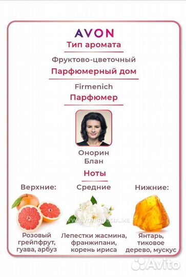 Парфюмерная вода