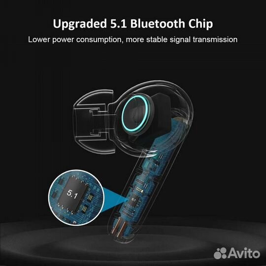 Беспроводные Bluetooth наушники