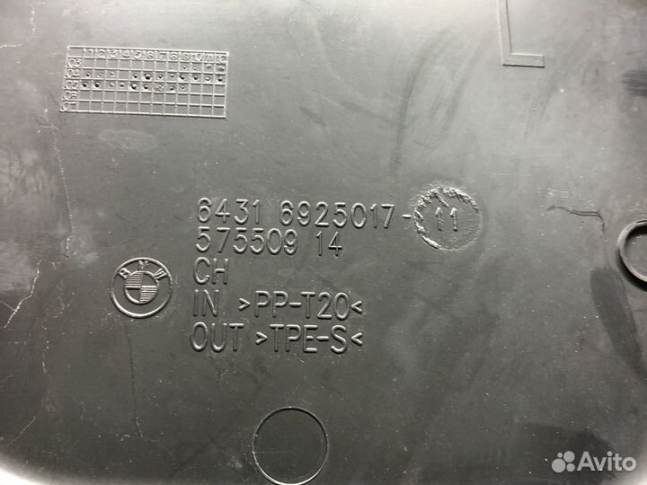 Щиток левый бмв