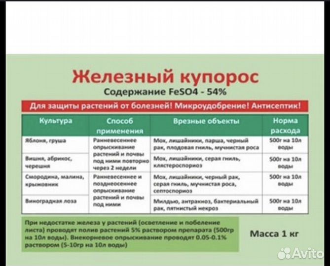 Железный купорос