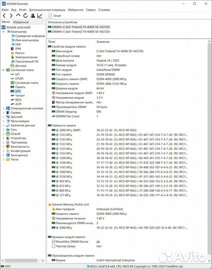 Память G.Skill DDR4 32 gb (2x16 gb) 4000 MHZ