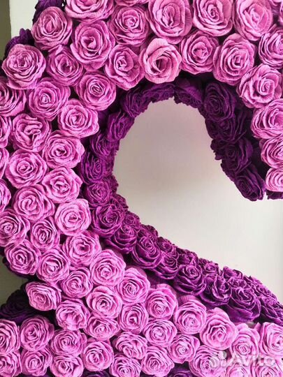 Цифра 2 на день рождения