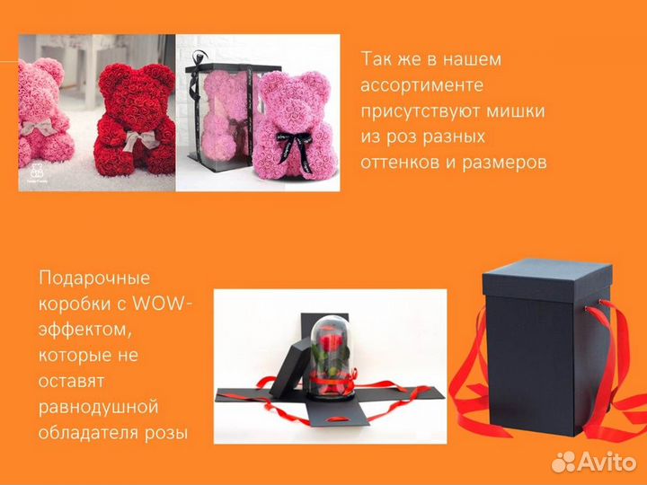 Розы в колбе разные