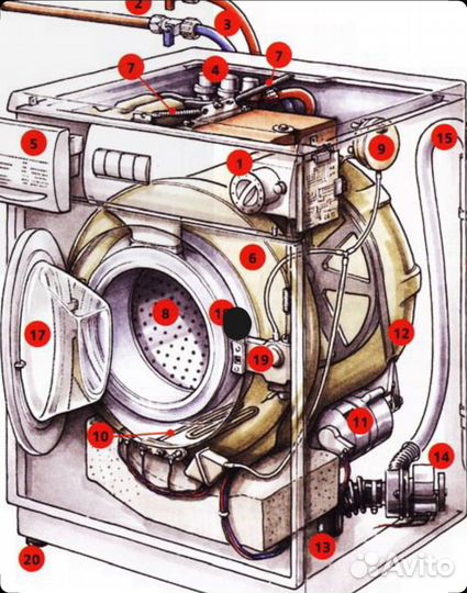 Срочный ремонт стиральных машин и холодильников
