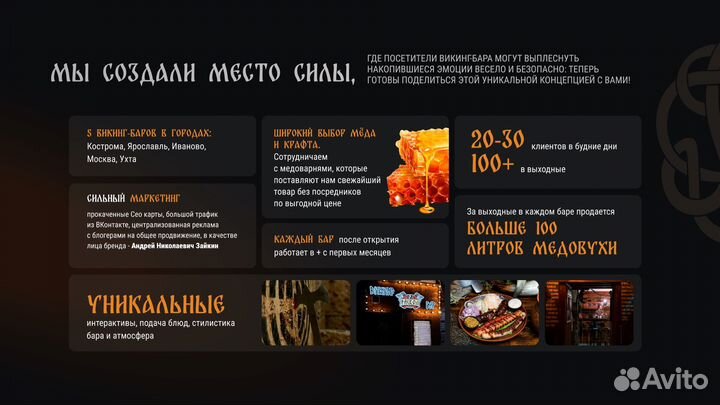 Франшиза викинг бара 