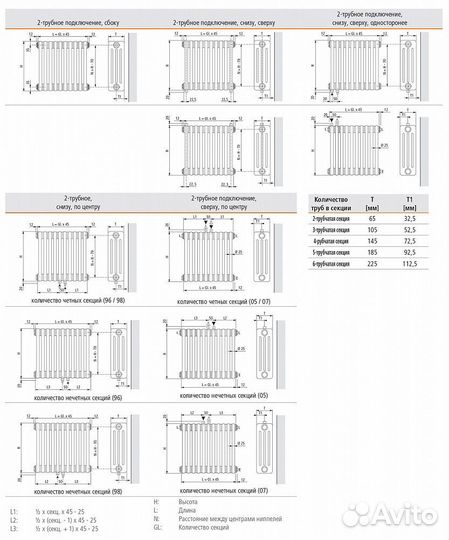 Стальной трубчатый радиатор отопления Arbonia 3030