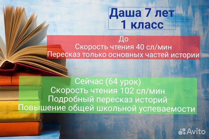 Скорочтение/обучение чтению