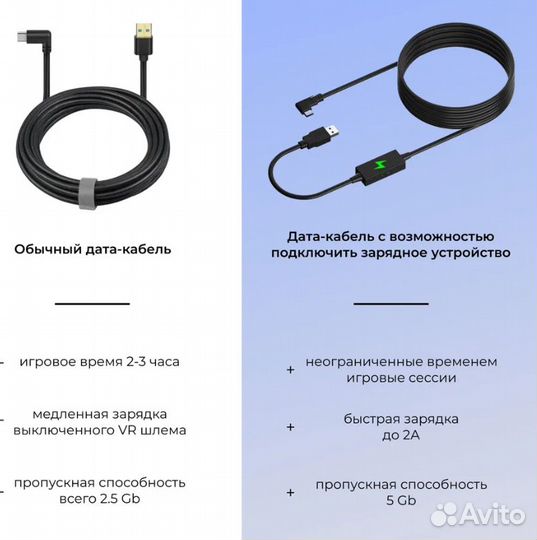 Кабель для Oculus 2/3 с зарядкой (Двойной)