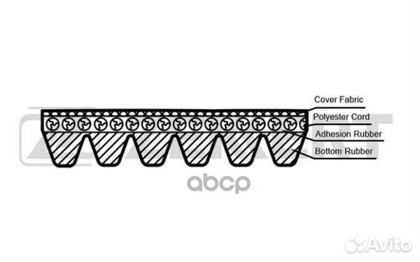 Ремень поликлиновой Kia Sorento II 09- Hyundai