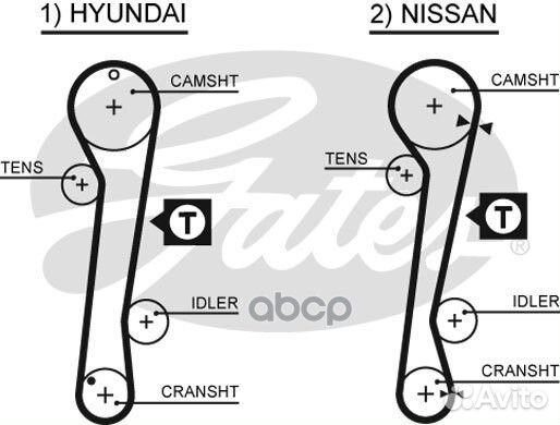 5309XS 76111x25 Ремень грм 5309XS Gates