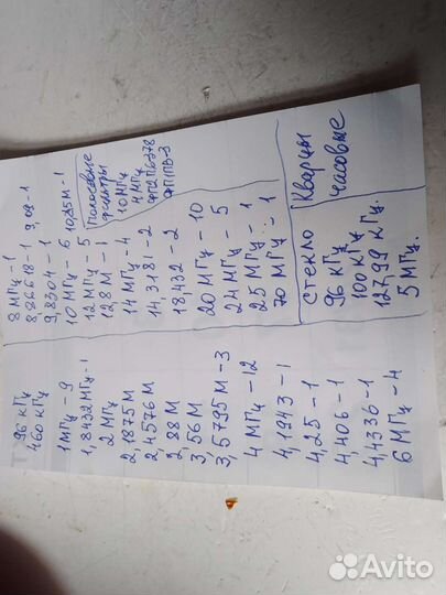 Кварцевые резонаторы,фильтры.Часовые кварцы