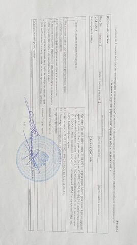 Участок 28 сот. (ИЖС)