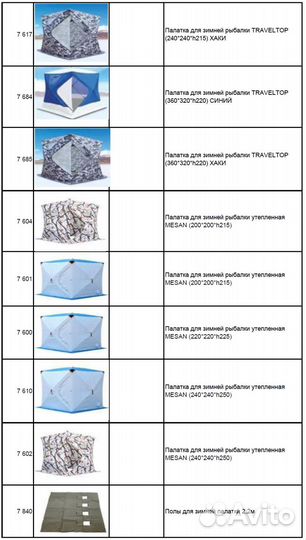 Палатка тент накидка