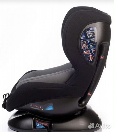 Детское автокресло до 18кг