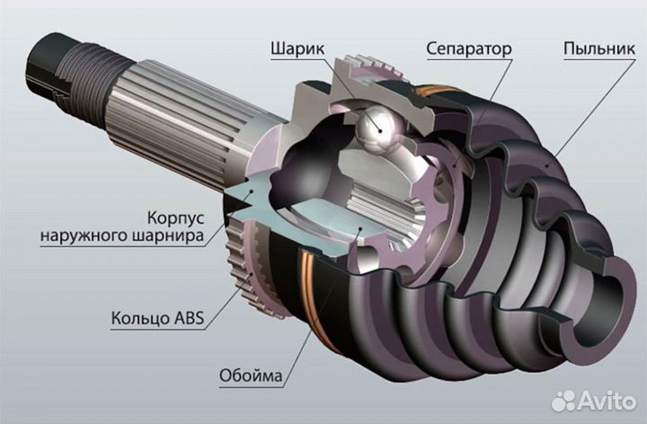 Шрус внутренний volkswagen jetta V/VI 05-11 VW-769