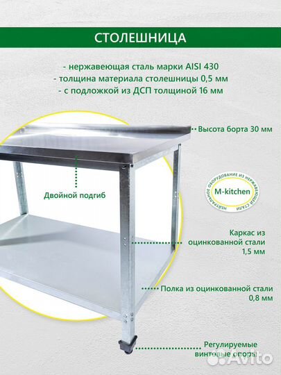 Стол из нержавейки